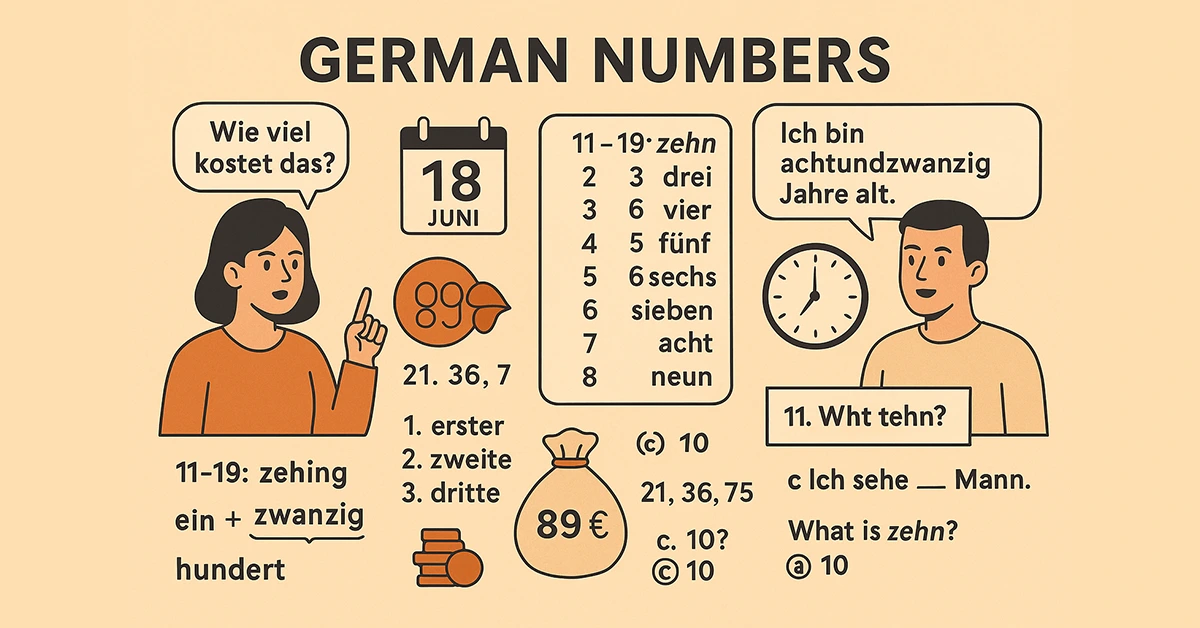 German Numbers: Learn to Count from 1 to 100 Easily