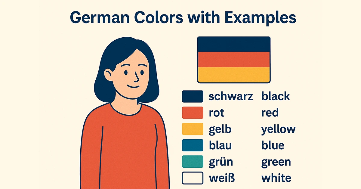 Illustration showing German color names with English translations and flag: schwarz (black), rot (red), gelb (yellow), blau (blue), grün (green), weiß (white)